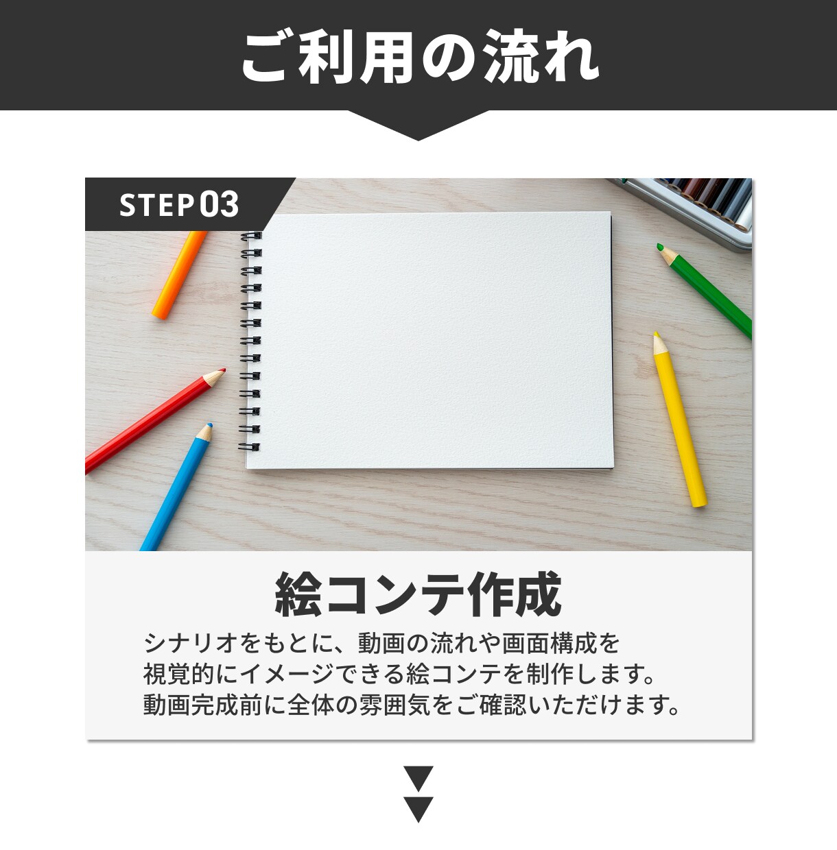 ビジネスアニメーション：無料相談お待ちしています 【★初めてでも安心★】無料修正対応・ヒアリングシートあり！ イメージ7