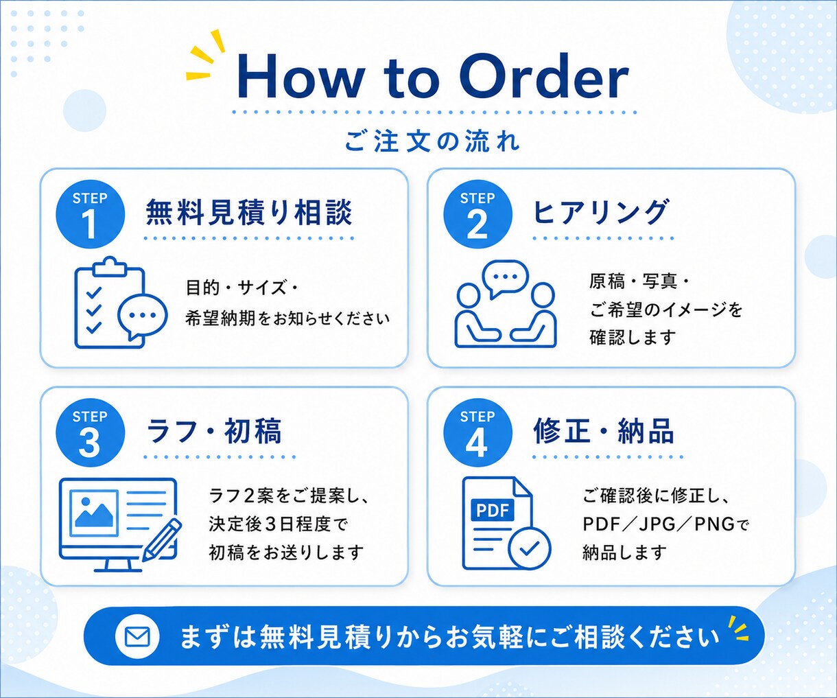 学習塾・教室の生徒募集チラシデザインを作成します 保護者に伝わる構成をご提案｜箇条書きメモ・写真なしで相談OK イメージ10