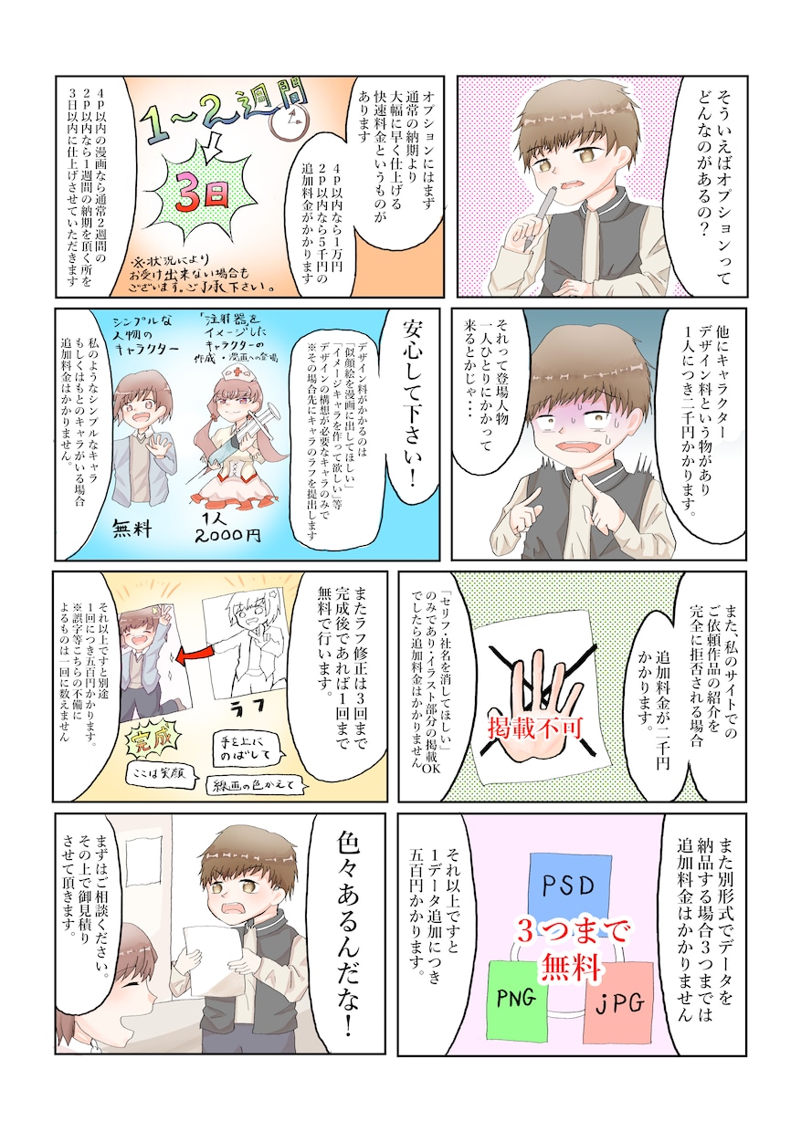 広告・記事・レポ漫画等で使えるショート漫画描きます ☆二次利用追加料金なし☆4P以内のショート漫画で分かり易く イメージ2