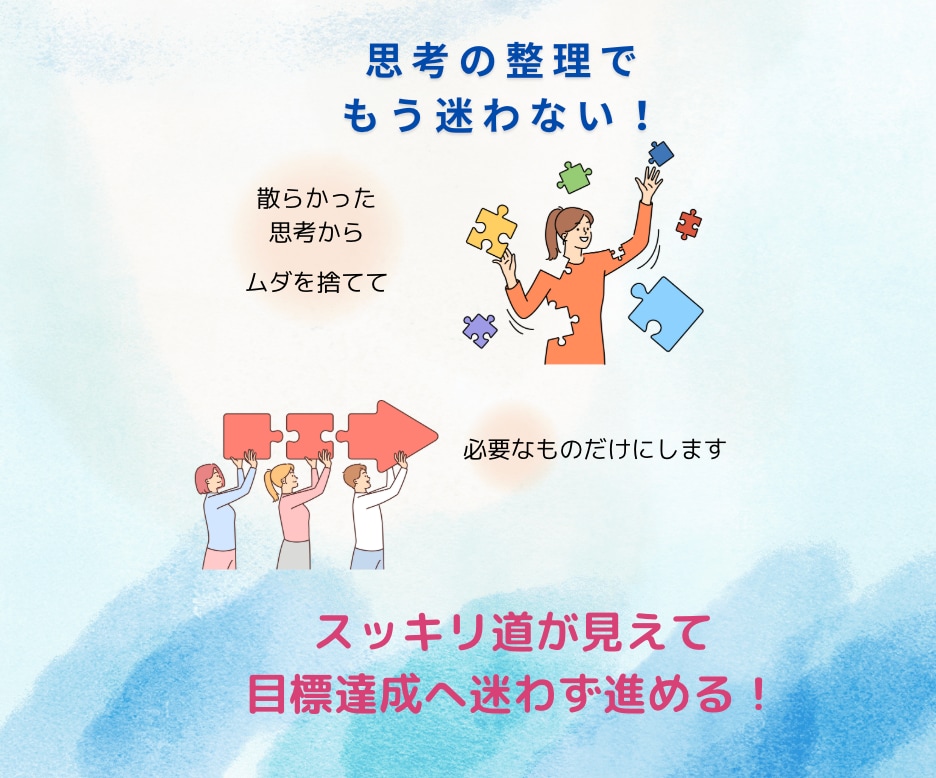 副業したい女性の目標達成をサポートします もっと楽に行動するための思考整理/タスク管理もメンタルも整う イメージ8