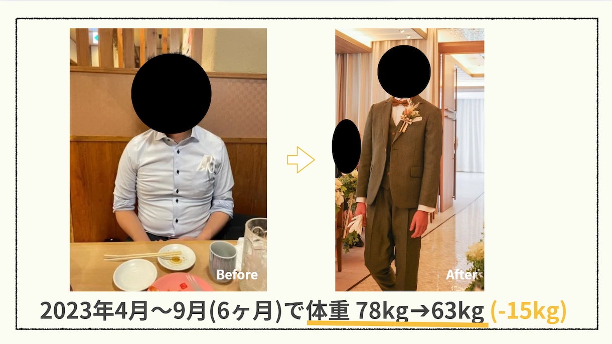 食べても痩せるダイエット|習慣化をサポートします 食を楽しみながら無理なく痩せるためのボディメイク×コーチング イメージ2