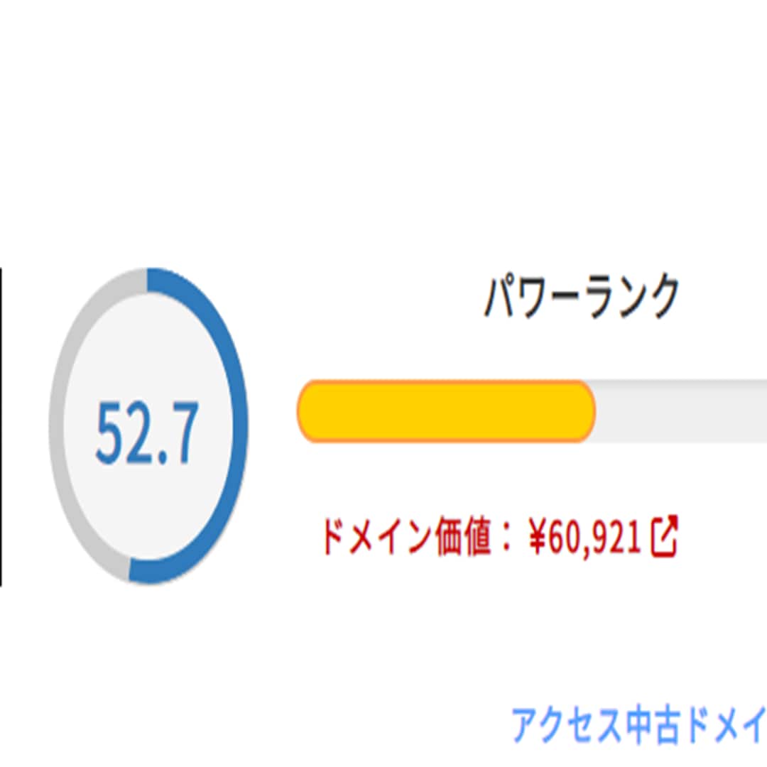 パワーランク50超え自サイトから自然被リンクします 【高ドメインであなたのサイトに外部SEO対策】専用記事も可能 イメージ5