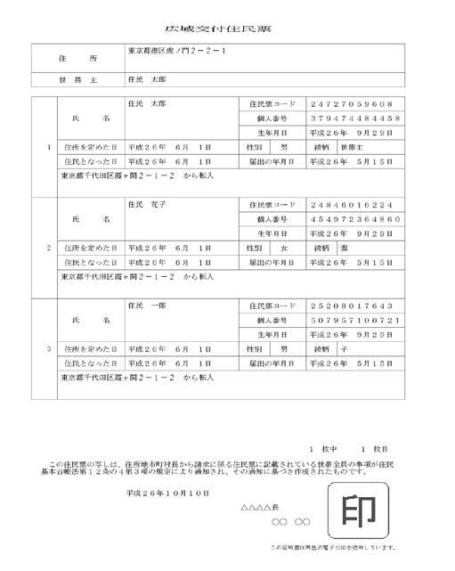 証明書翻訳いたします 公的機関の発行文書・私文書　英文に翻訳します イメージ1
