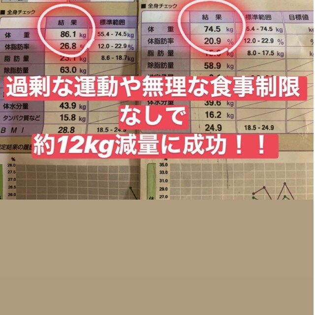 過剰な運動＆無理な食事制限なしで痩せた方法教えます 今年の夏こそ痩せたい方は必見！！ イメージ1