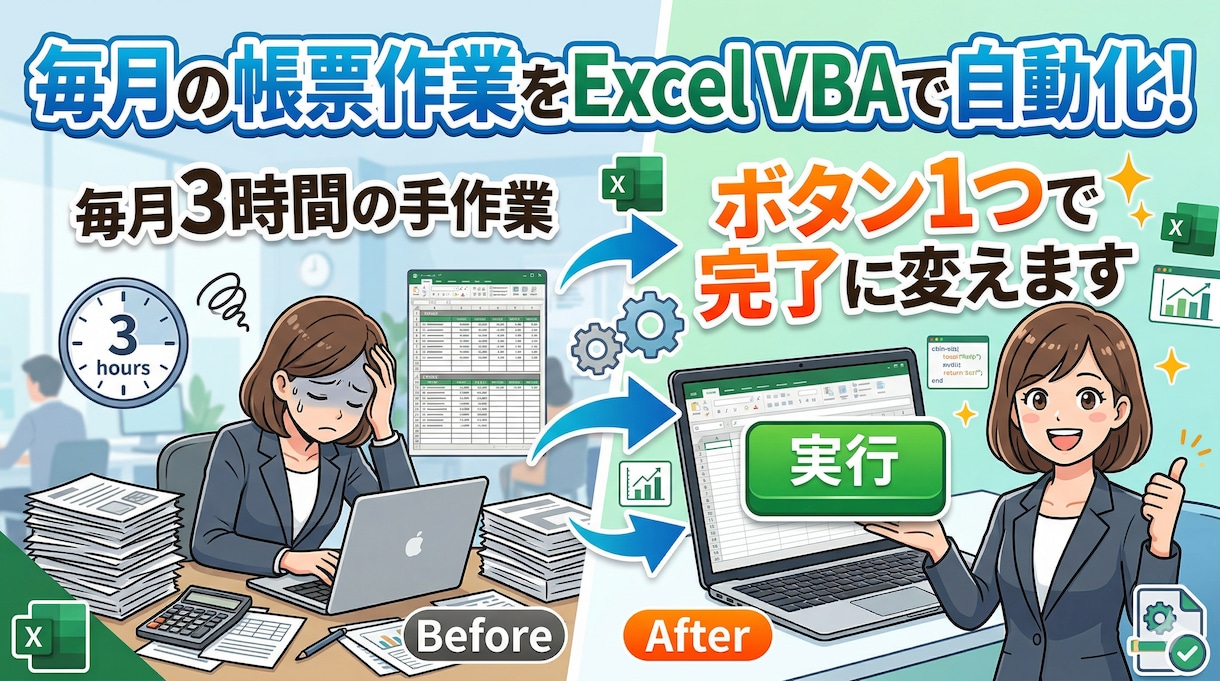 毎月の帳票作業をExcel VBAで自動化します 「毎月3時間の手作業」→ ボタン1つで完了に変えます イメージ1