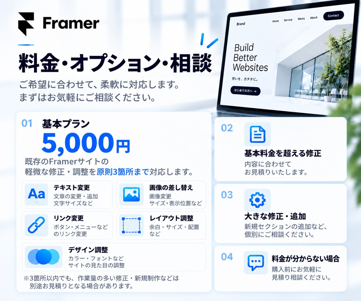 Framerサイトを修正・調整します 小さな修正1つからお気軽にご相談ください イメージ4