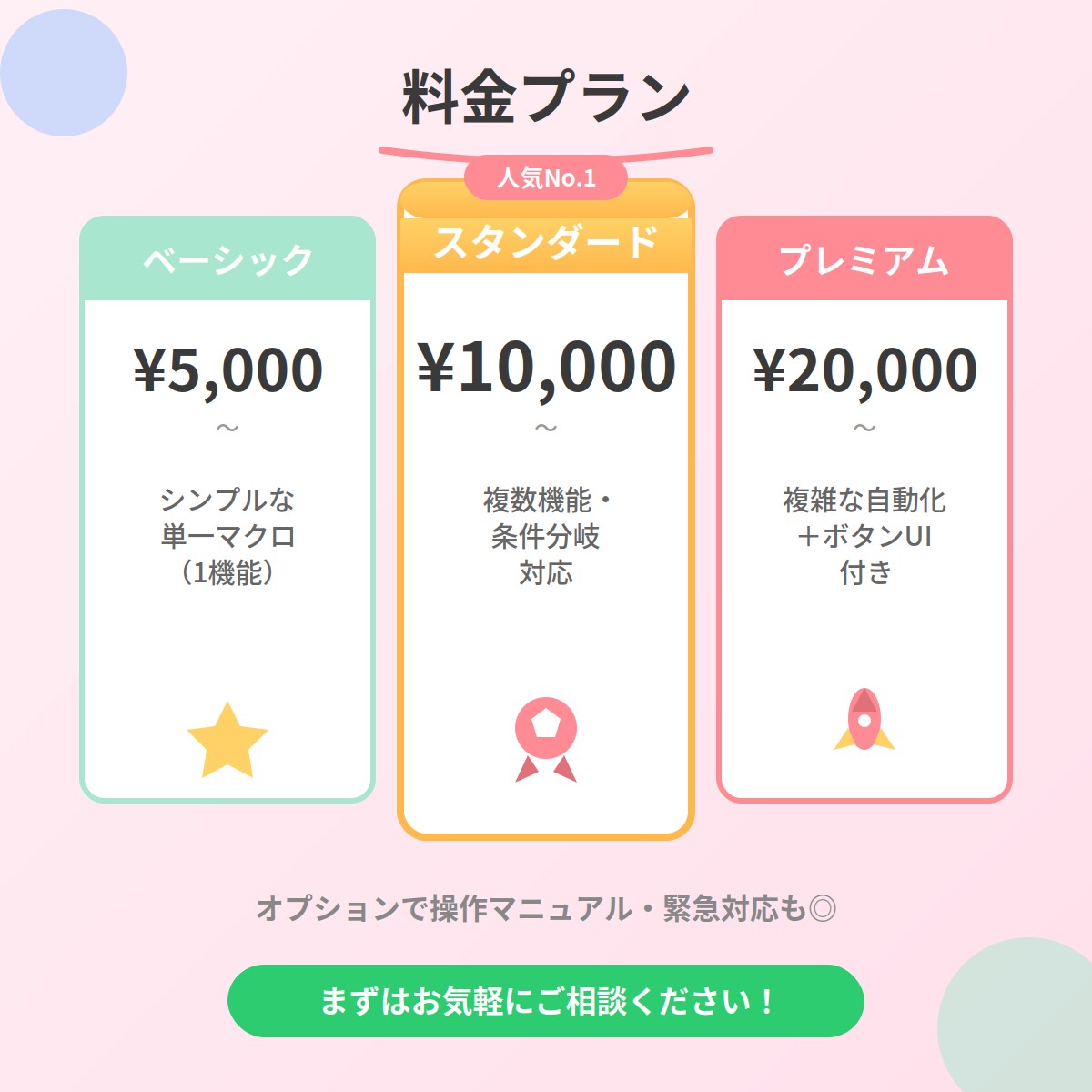 最短即日！Excel・VBAマクロ作成・修正します めんどうな作業、ボタン1つで自動化します！ イメージ3