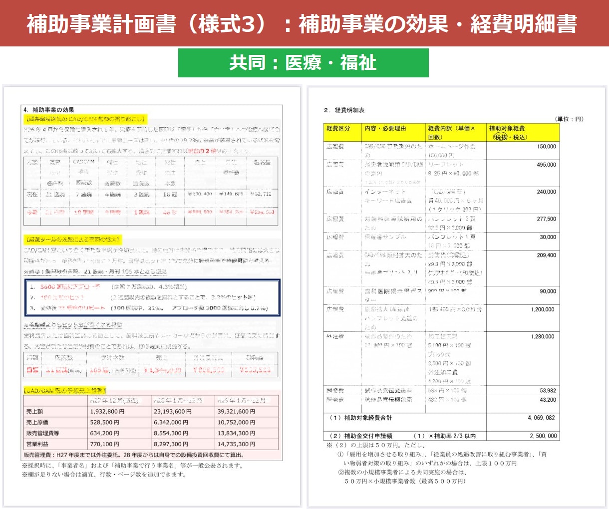 小規模事業者持続化補助金の完璧な事業計画書できます 応募した38人全員が採択された事業計画書のテンプレートです！ イメージ10
