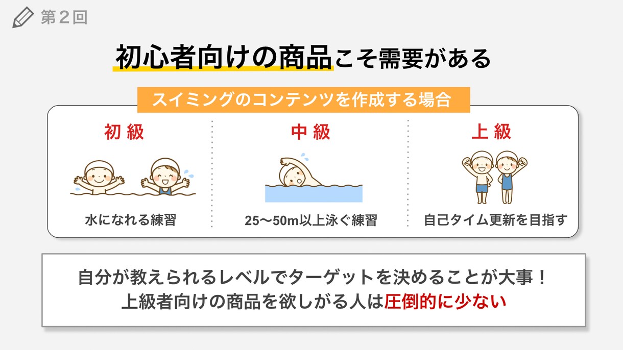 伝わる・見やすい資料を作ります 修正無制限で納得いくまでサポート致します。 イメージ9