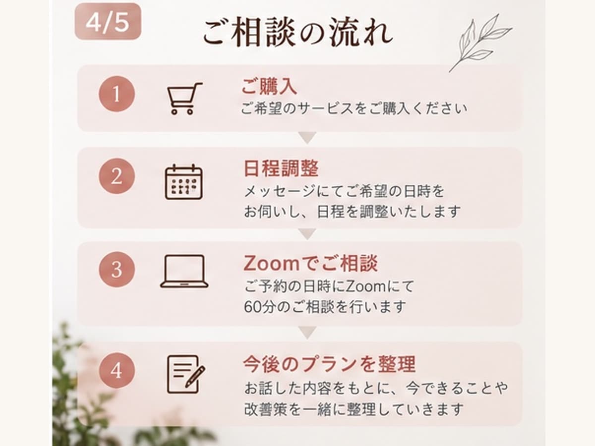 美容サロンの集客・開業・経営相談に乗ります 集客・メニュー・価格設定などのお悩みを一緒に整理します✨️ イメージ4