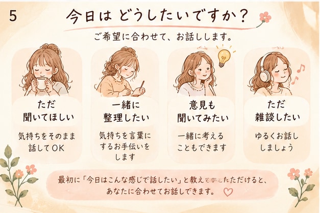 誰にも言えない気持ち、否定せずにお聞きします 「こんなこと言っていいのかな」を気にせず話せる場所です^ ^ イメージ5