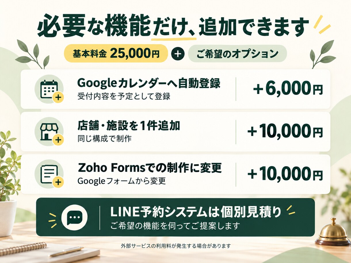 店舗・宿泊施設オンライン受付・管理を仕組み化します LINE予約・宿泊フォーム・通知・データ管理もご相談ください イメージ4