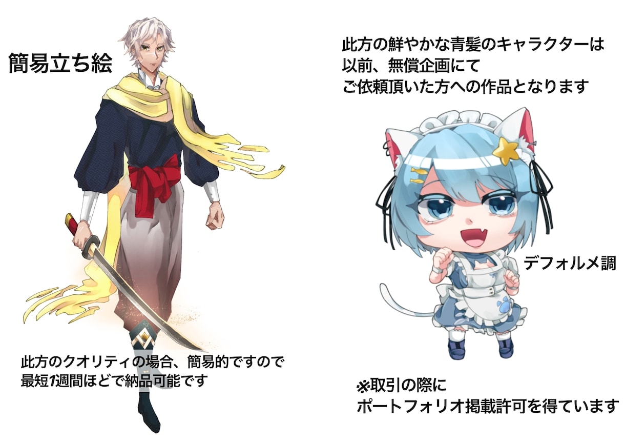 手軽に使用出来るイラスト描きます 1枚絵、簡易立ち絵、好きな食べ物ゆるゆるイラスト、アイコン用 イメージ2