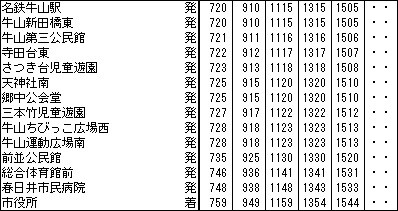 【架空鉄必見！】架空鉄道のダイヤをご提案・お作りします イメージ1