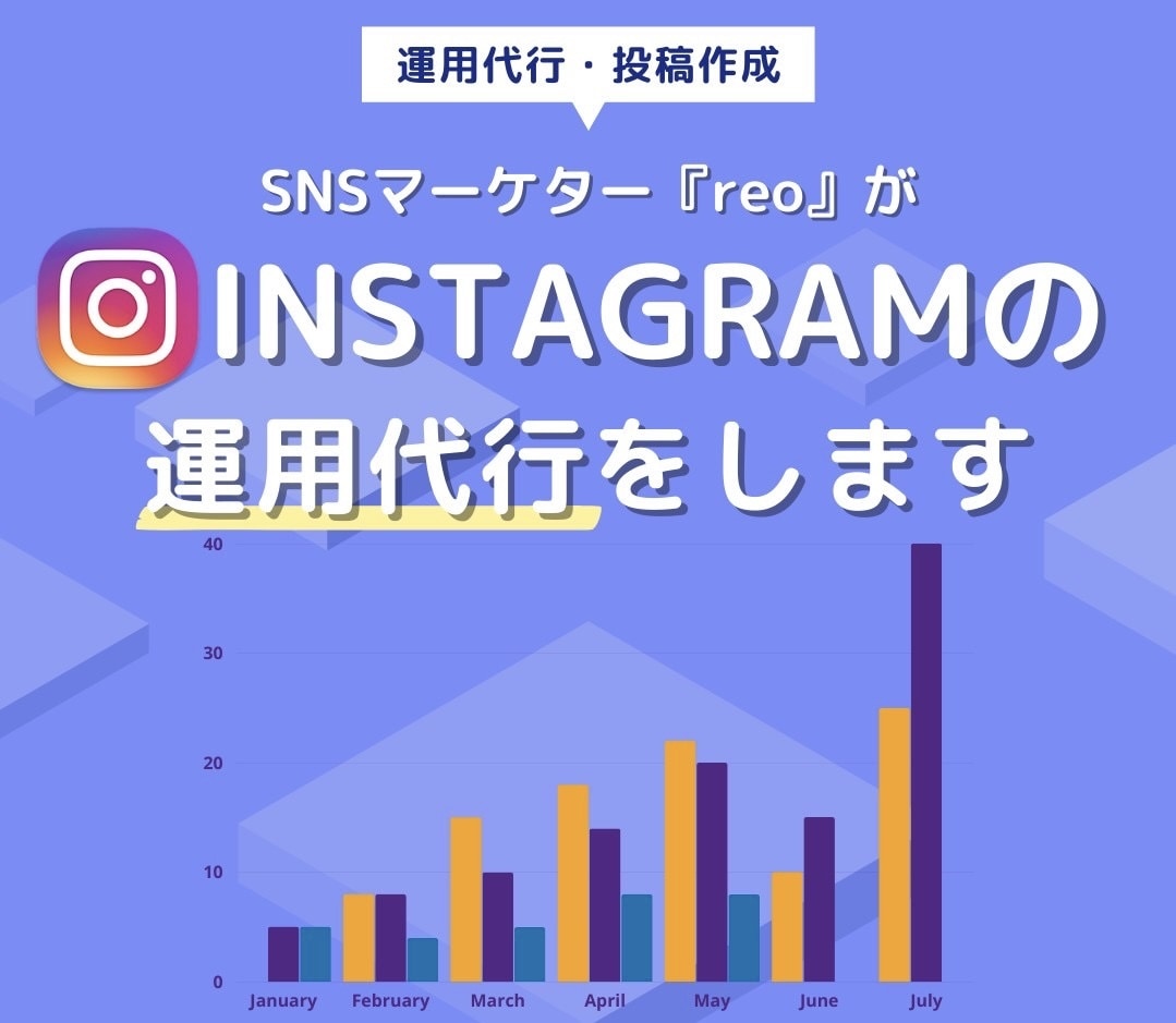 現役インスタマーケターがインスタ運用代行をします 『画像制作』『全部おまかせ』なんでも◎ イメージ1