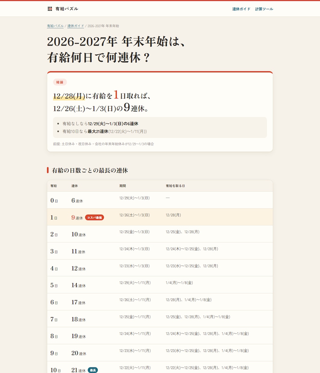 計算ツール・計算ページをスマホ対応で作ります 料金・日数の自動計算、公開まで イメージ3