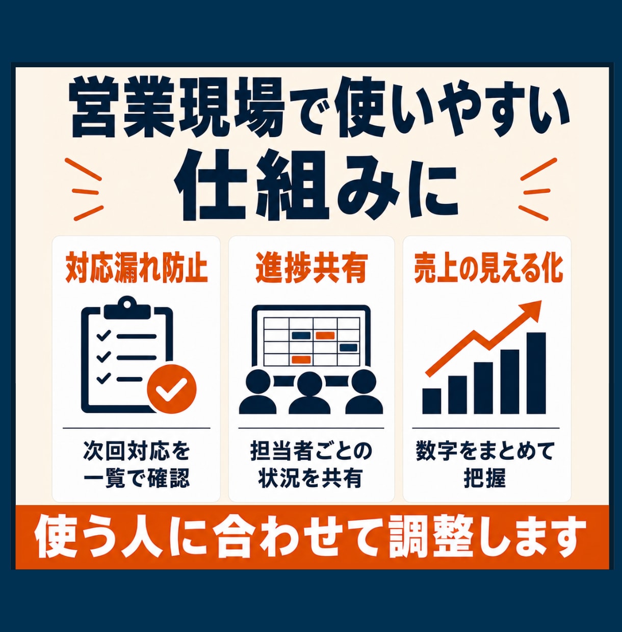 営業・顧客・案件を管理するExcelを作成します 顧客・商談・次回対応・売上見込みを一元管理 イメージ5