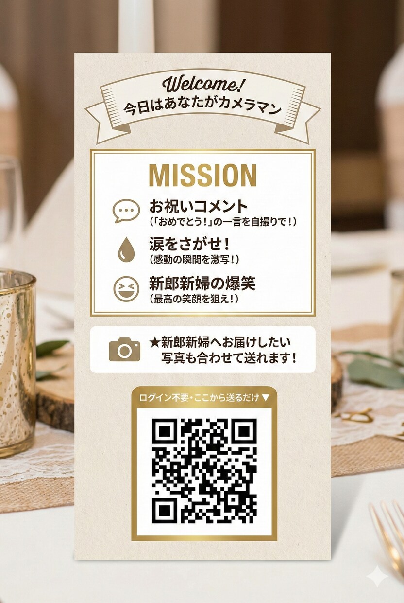 ゲストのスマホ動画で世界一の結婚式映像を制作します ゲスト目線だけで作る 世界に一つの結婚式ムービー イメージ2