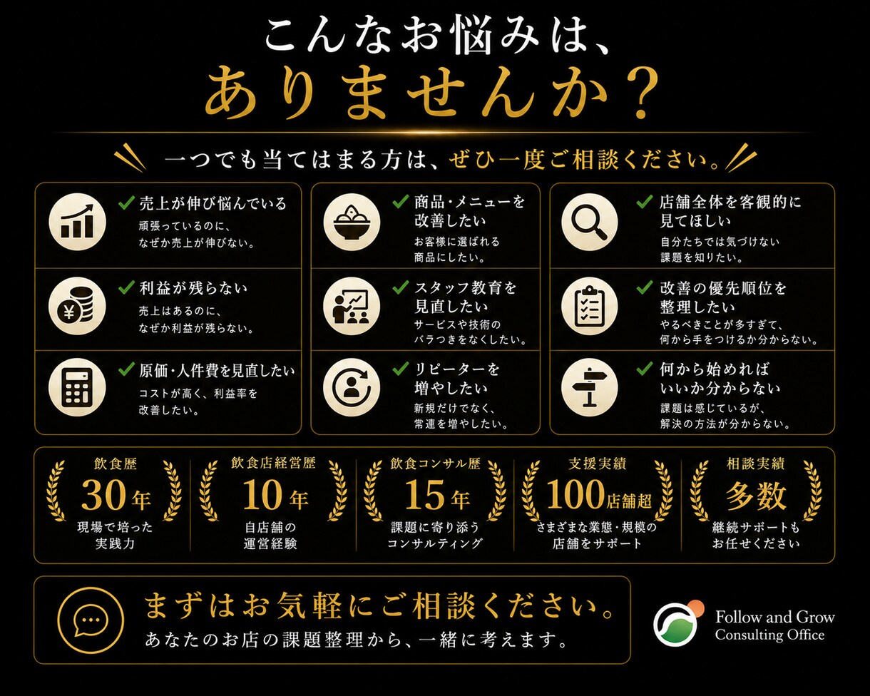 飲食店経営改善へ導く個別相談・改善方針整理行います 飲食歴30年・100店舗超支援。利益が残るお店へ。 イメージ6
