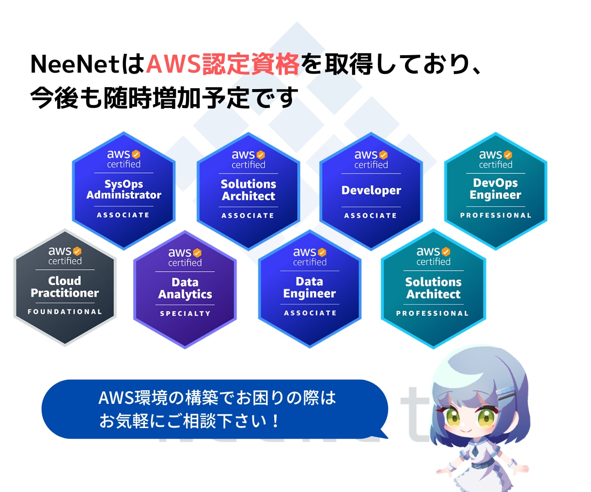 AWSの設定代行、開発・実装を行います AWSの設計や開発を、認定エンジニアが作業代行いたします イメージ6