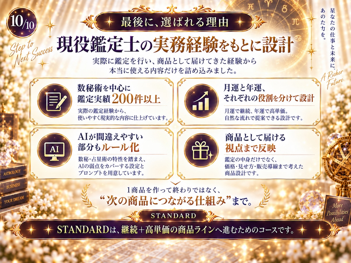 AI占い月運＋年運2商品キットを提供します 継続商品＋高単価商品をココナラ販売へ イメージ10