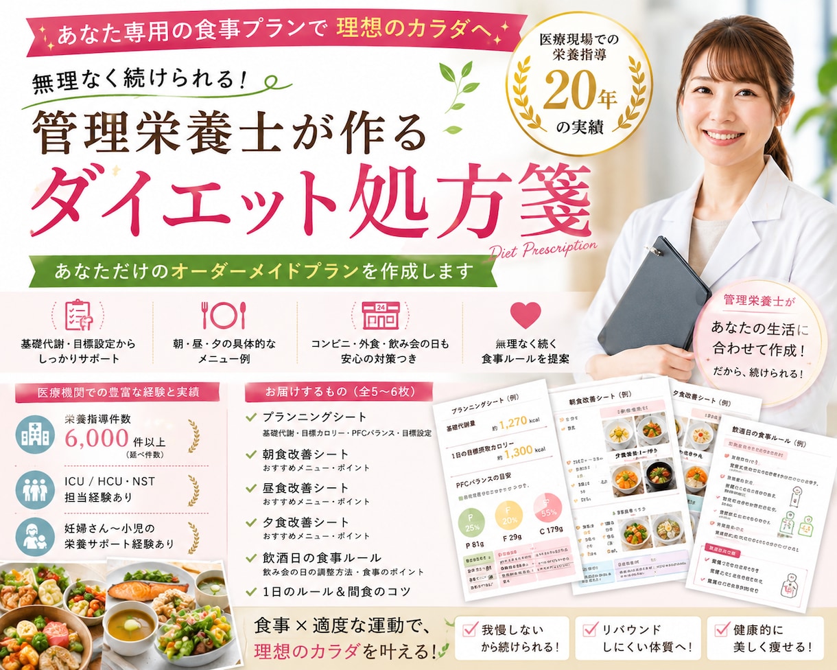 管理栄養士が作るダイエット処方箋作ります あなた専用の食事プランを作成します イメージ1