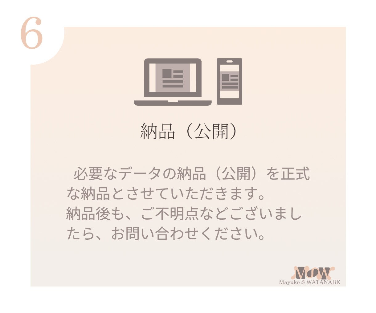 クライアントに届くバナーヘッダーWEB画像作ります 修正無料！HP・LPと世界観をリンクさせた画像制作いたします イメージ8