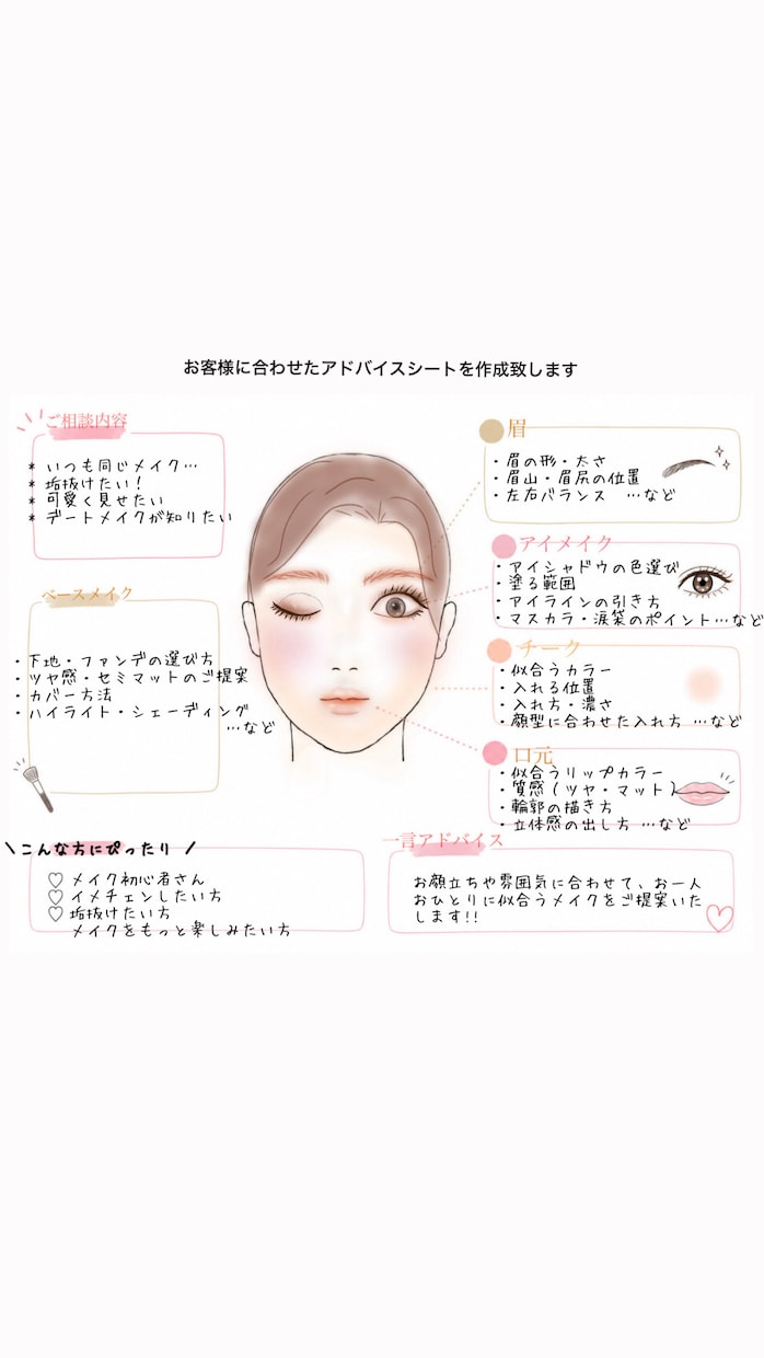 現役美容部員がポイントメイクアドバイスします 気になるパーツだけ♪ メイクアドバイスします✨ イメージ1