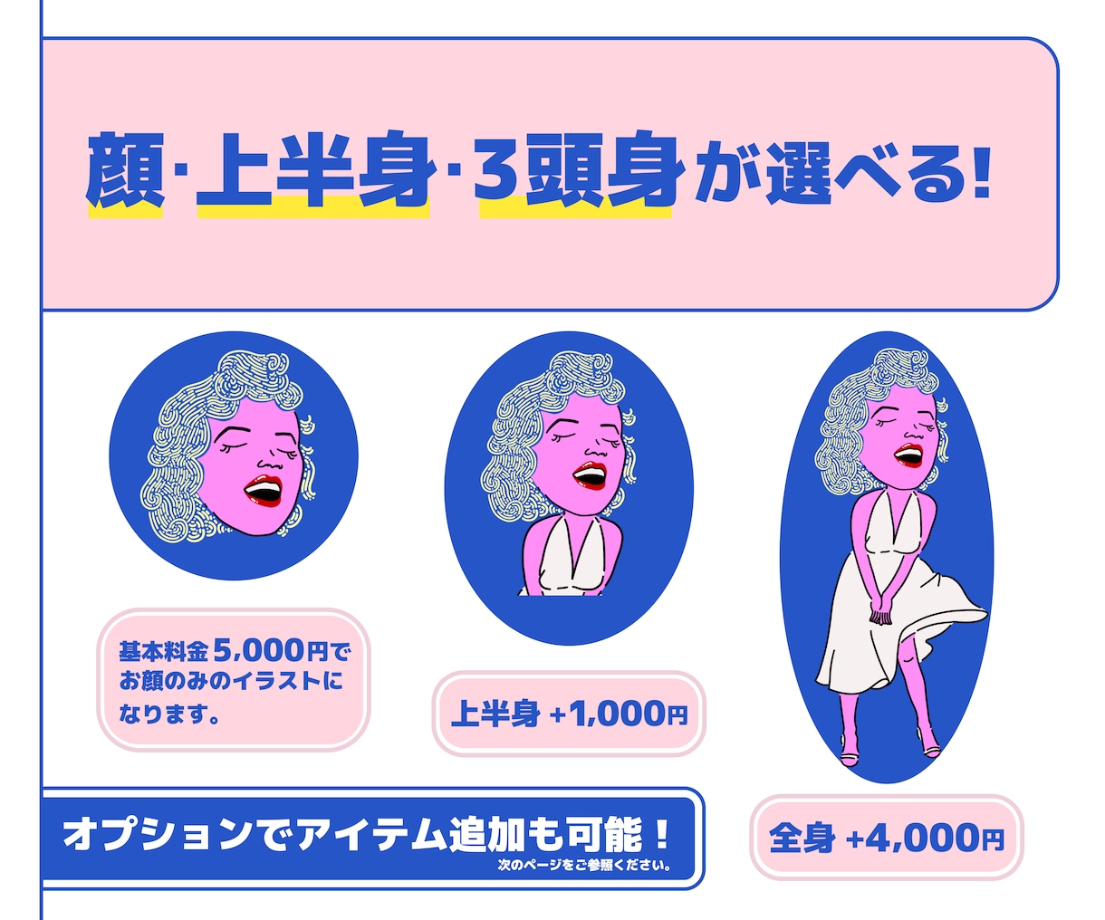 完成データ無料！ちょっとクセのある似顔絵描きます SNSや自己紹介ツールにお使いいただけます！ イメージ3