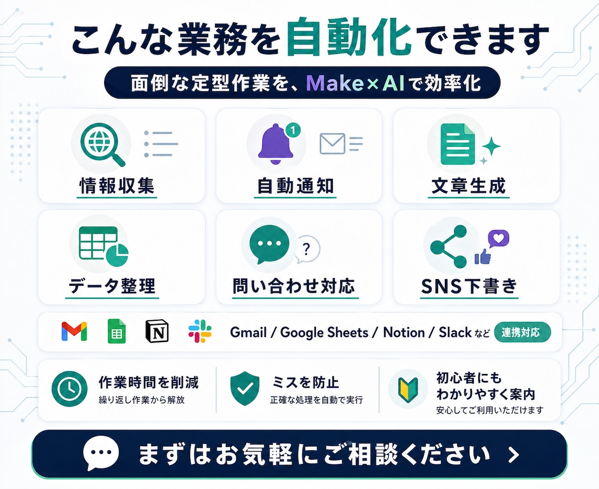 あなたの業務をAI・Makeで自動化します 面倒な繰り返し作業を減らす専用フローを設計・構築 イメージ2