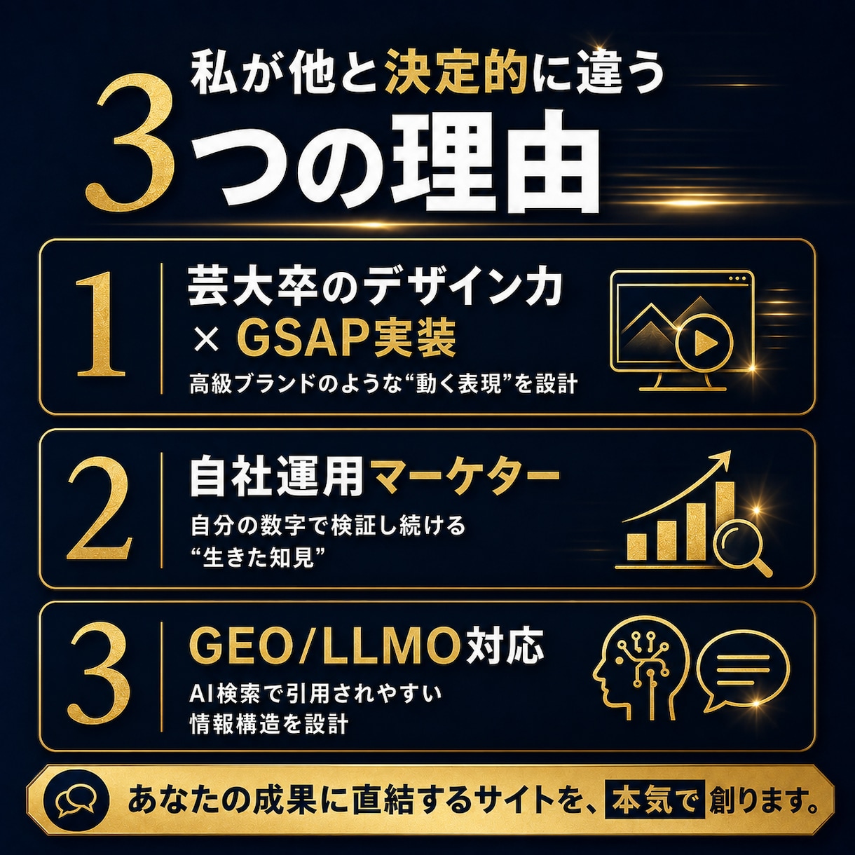 現役マーケター×動くデザインでHPを制作します 先着５名：訪問の1秒で「他とは違う」を感じさせるホームページ イメージ3