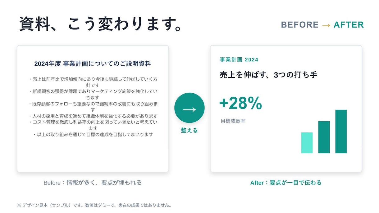 資料作成代行｜構成〜デザインまで・最短翌日納品ます きれいにするだけじゃない。伝わって、相手が動く資料に整えます イメージ1