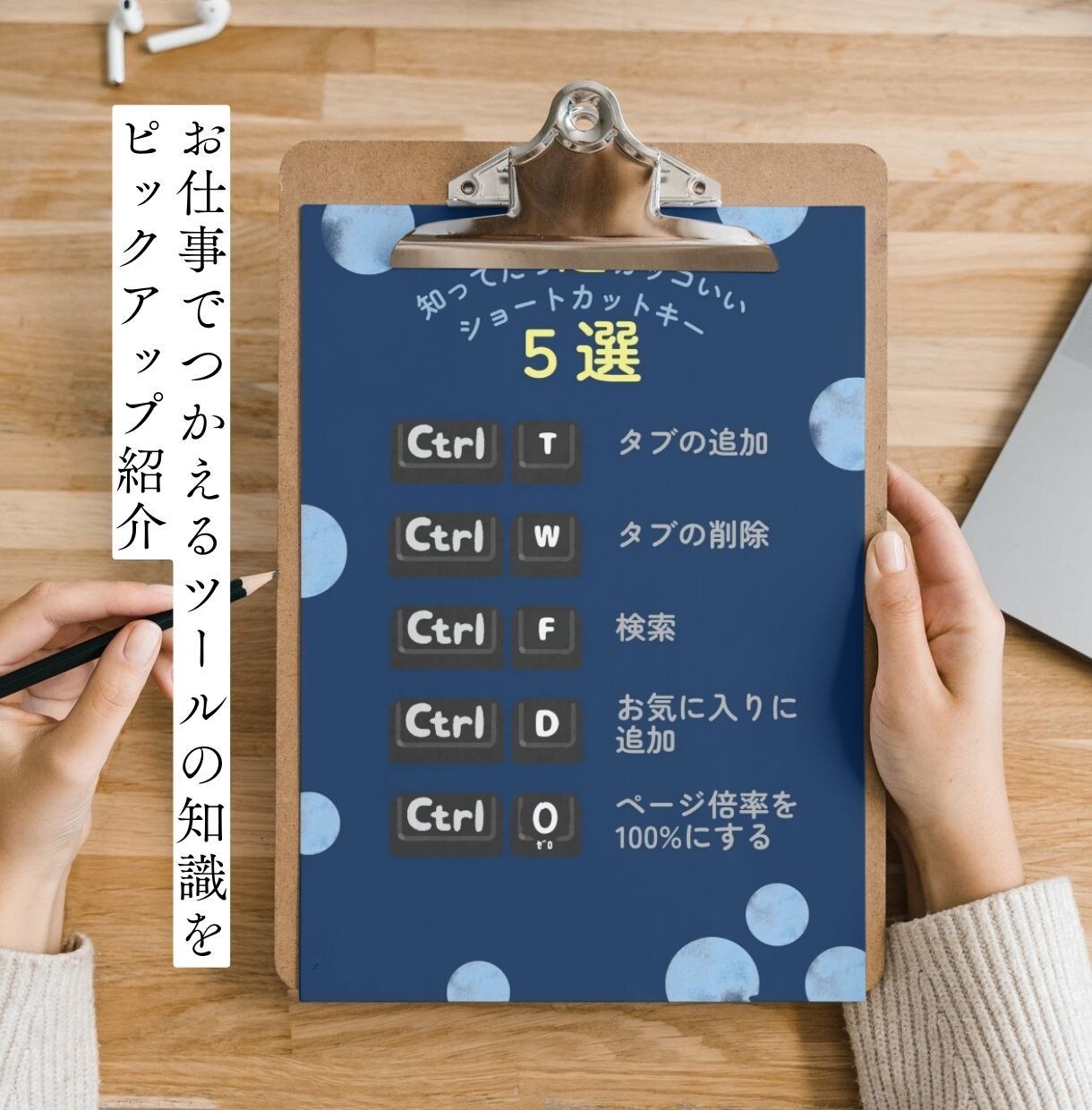 Canvaでお手頃価格でシンプルなチラシ作成します Canvaの編集可能なデータをそのままお渡しできます(^^♪ イメージ5