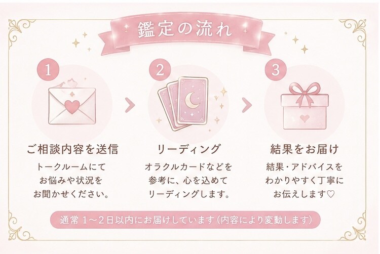 恋と未来をやさしく鑑定します 気になる恋の行方を、ふんわり優しくリーディングします！ イメージ3