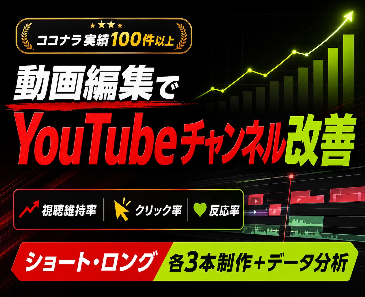 視聴維持率向上！編集の力でチャンネル改善します ココナラ実績100本以上の編集者が編集の力でご提案！ イメージ1