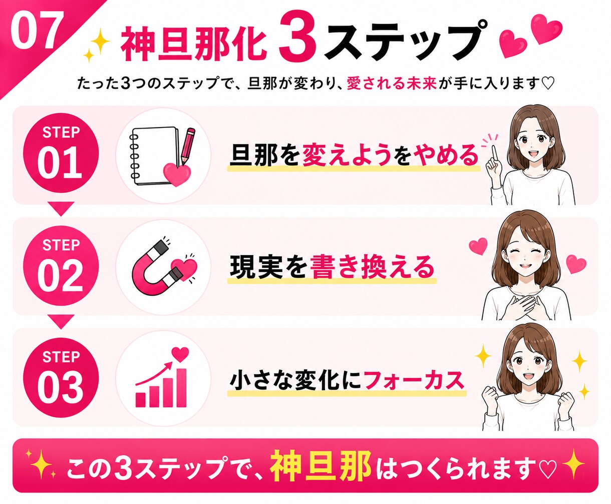 夫婦改善！赤ちゃん旦那が神旦那になった秘密教えます 怒鳴る、イライラ、疲れる！な毎日を卒業したいママへ イメージ7