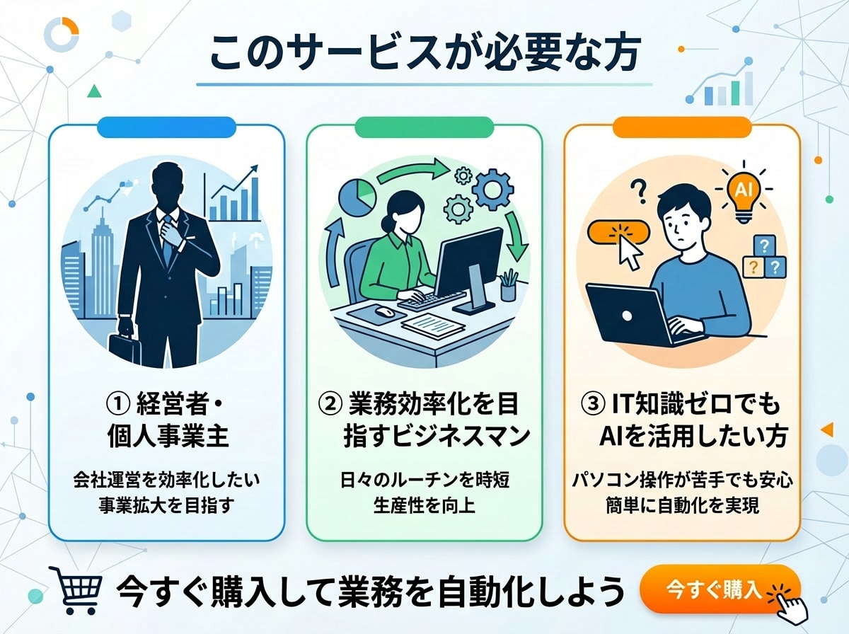 Claude Codeで社内業務を自動化させます 【IT知識ゼロでも導入できる】完全マニュアルをお渡しします イメージ10