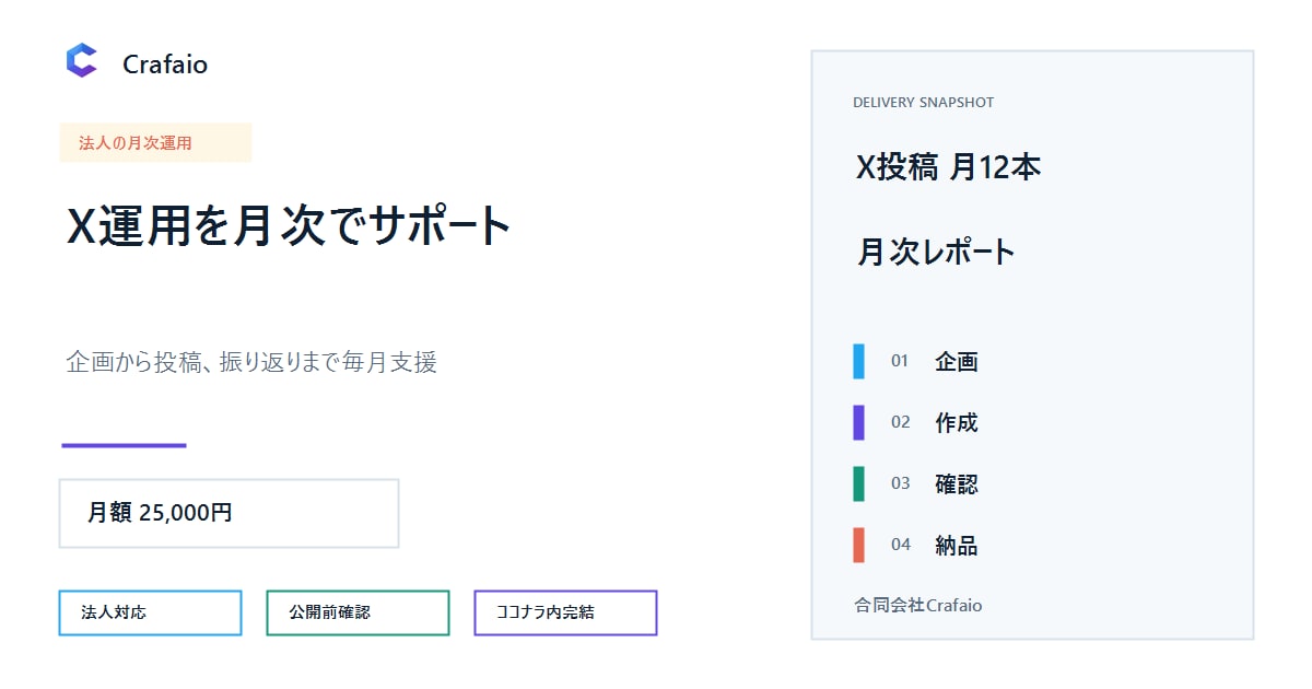 X運用を月次でサポートします 法人対応で企画から投稿・報告まで毎月支援 イメージ1