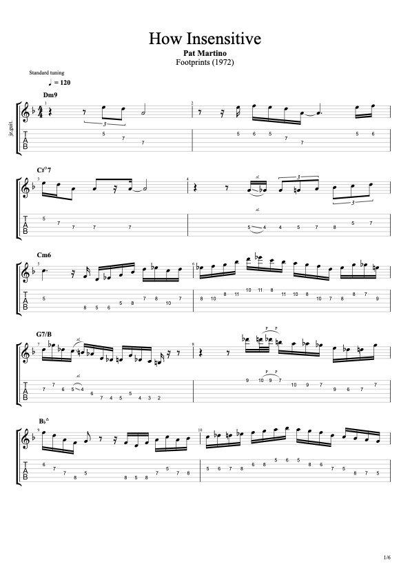 ギターを耳コピ＆楽譜/TAB譜作成します 1200曲採譜！高品質ななTAB譜を作ります イメージ4
