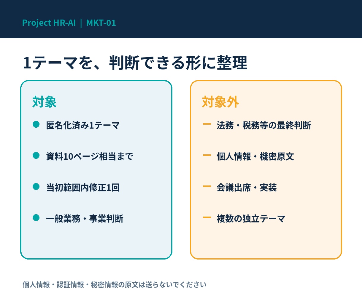 経営判断に使える意思決定メモを作成します 論点・選択肢・推奨・リスクを1テーマで整理 イメージ3