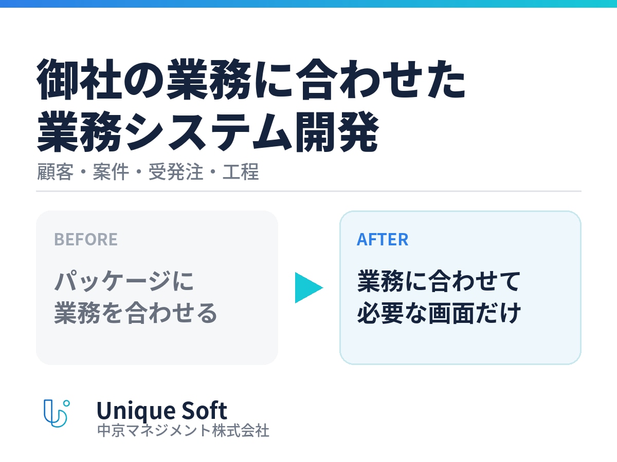 中小企業向け業務システムを開発します 顧客・案件・受発注・工程を、御社の業務に合わせて イメージ1