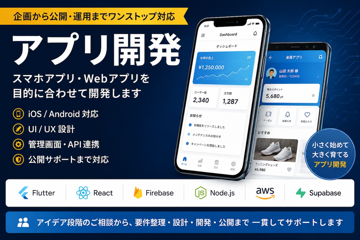丸投げ歓迎！スマホアプリ・Webアプリを開発します 小さく始めて、大きく育てる。事業に合わせアプリ開発をサポート イメージ1