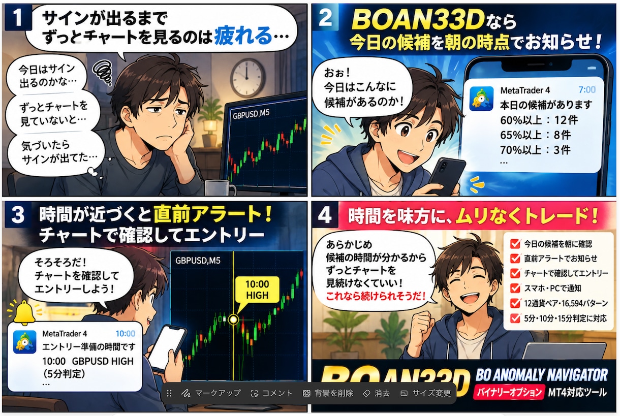 バイナリーの候補時間を事前にお知らせします 朝にその日の候補をスマホに通知、時間が近づけばスマホへ通知 イメージ2