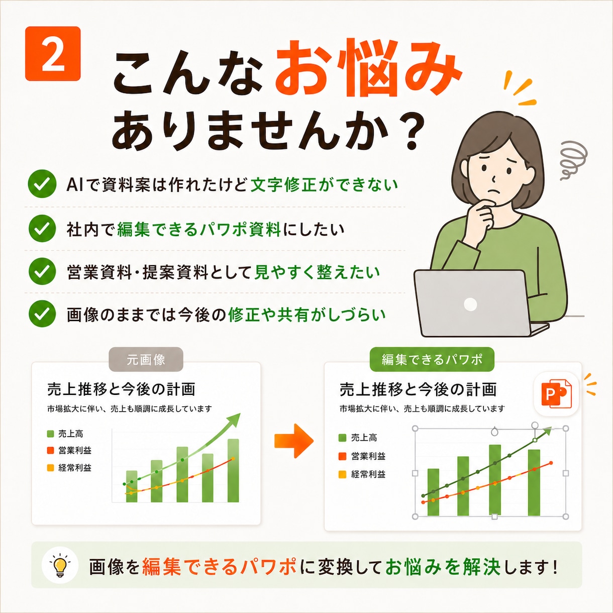 はじめてOK｜AIスライドをパワポ化します 1枚からOK｜編集できる資料へ イメージ2