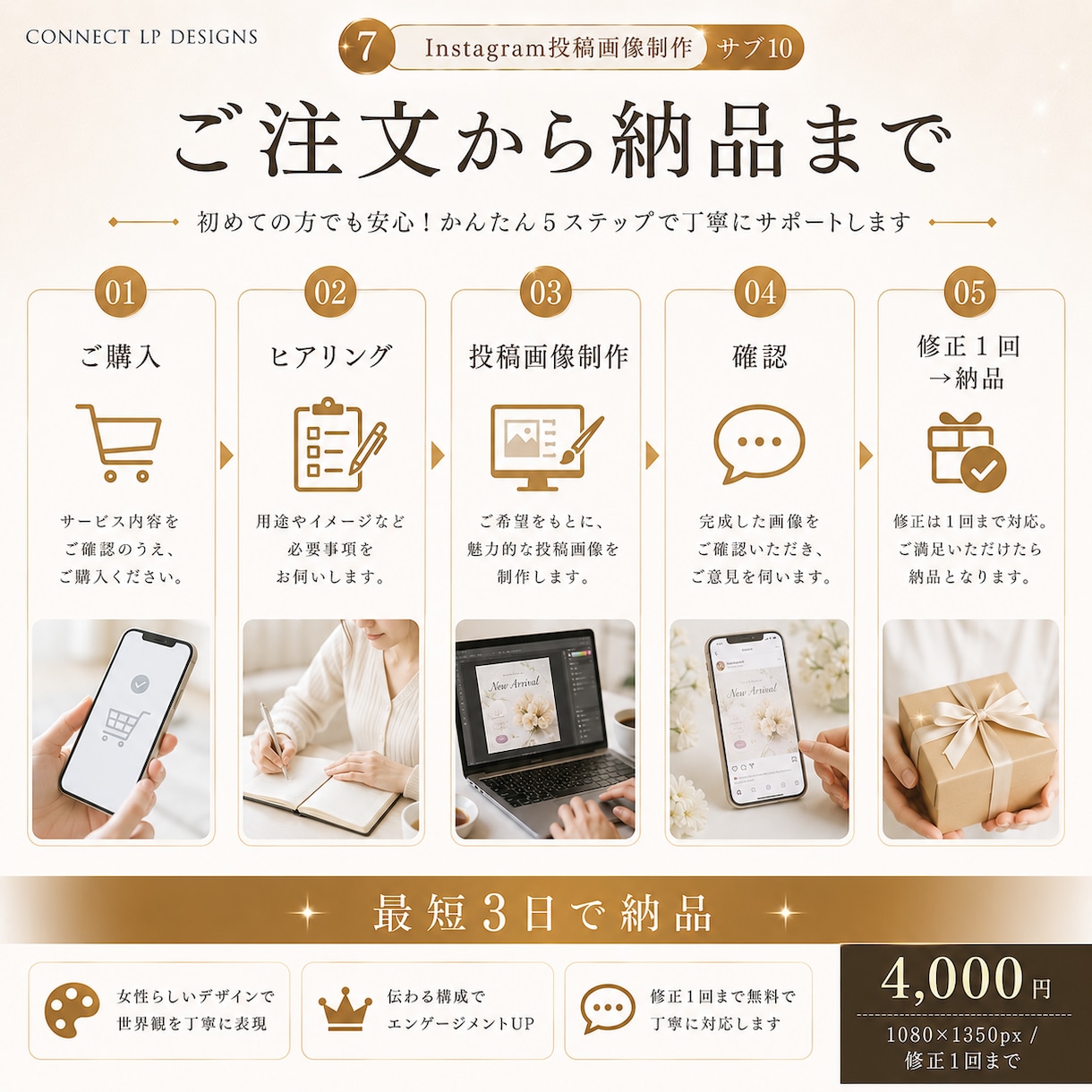 店舗・サロン向けInstagram投稿画像作ります サービス紹介/料金/予約案内/LP誘導投稿画像 イメージ10