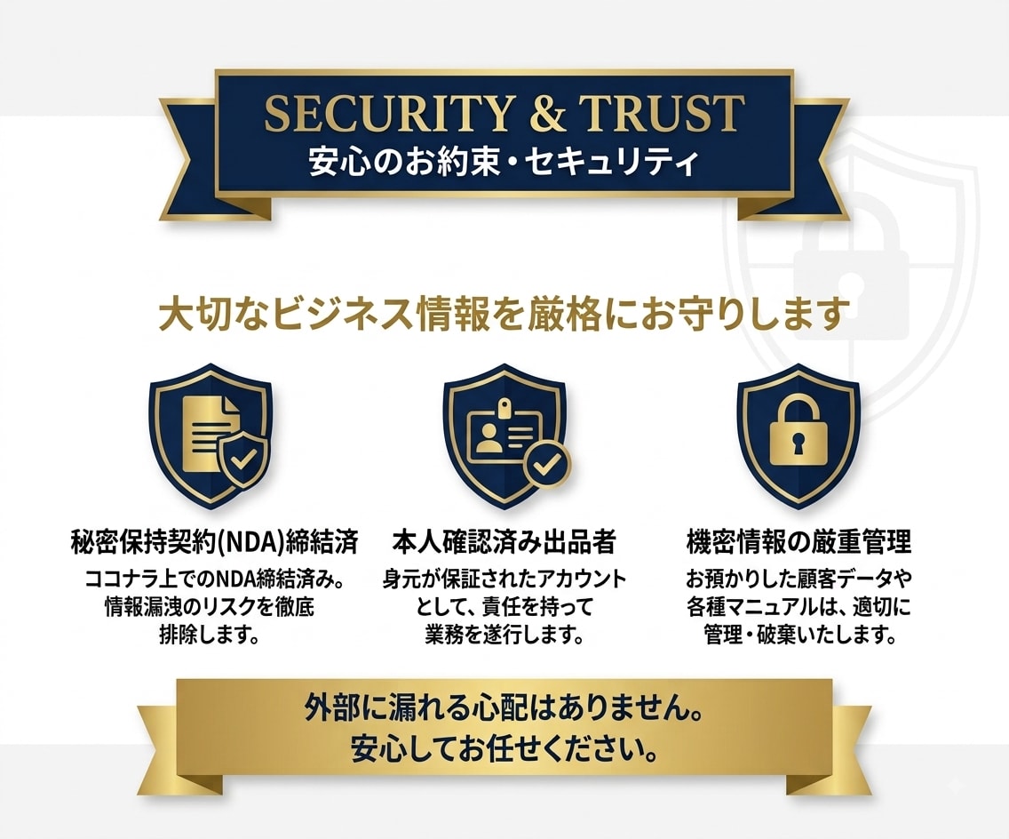 カスタマーサポート業務！問い合わせ代行します 日々のメッセージやチャット返信代行！業務負担を減らします。 イメージ8