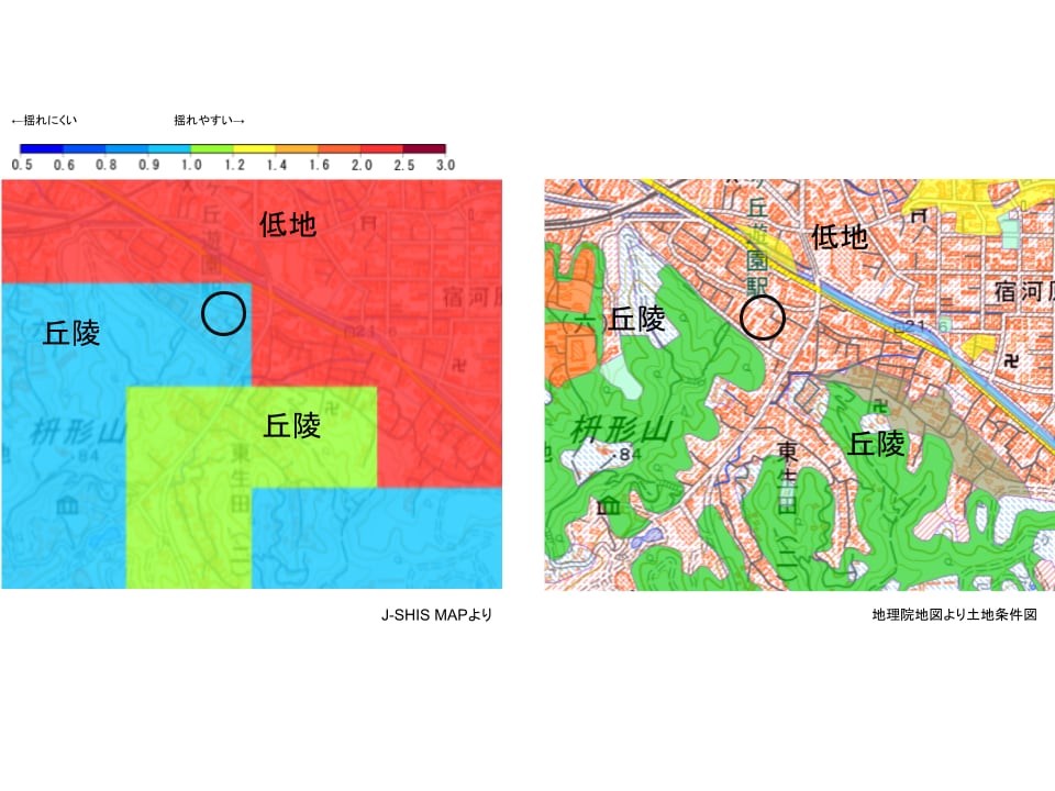 災害リスク⛈️気になる物件のレポートを作成します 台風・洪水の被害増加！あなたの家は大丈夫？対策までご説明！ イメージ4
