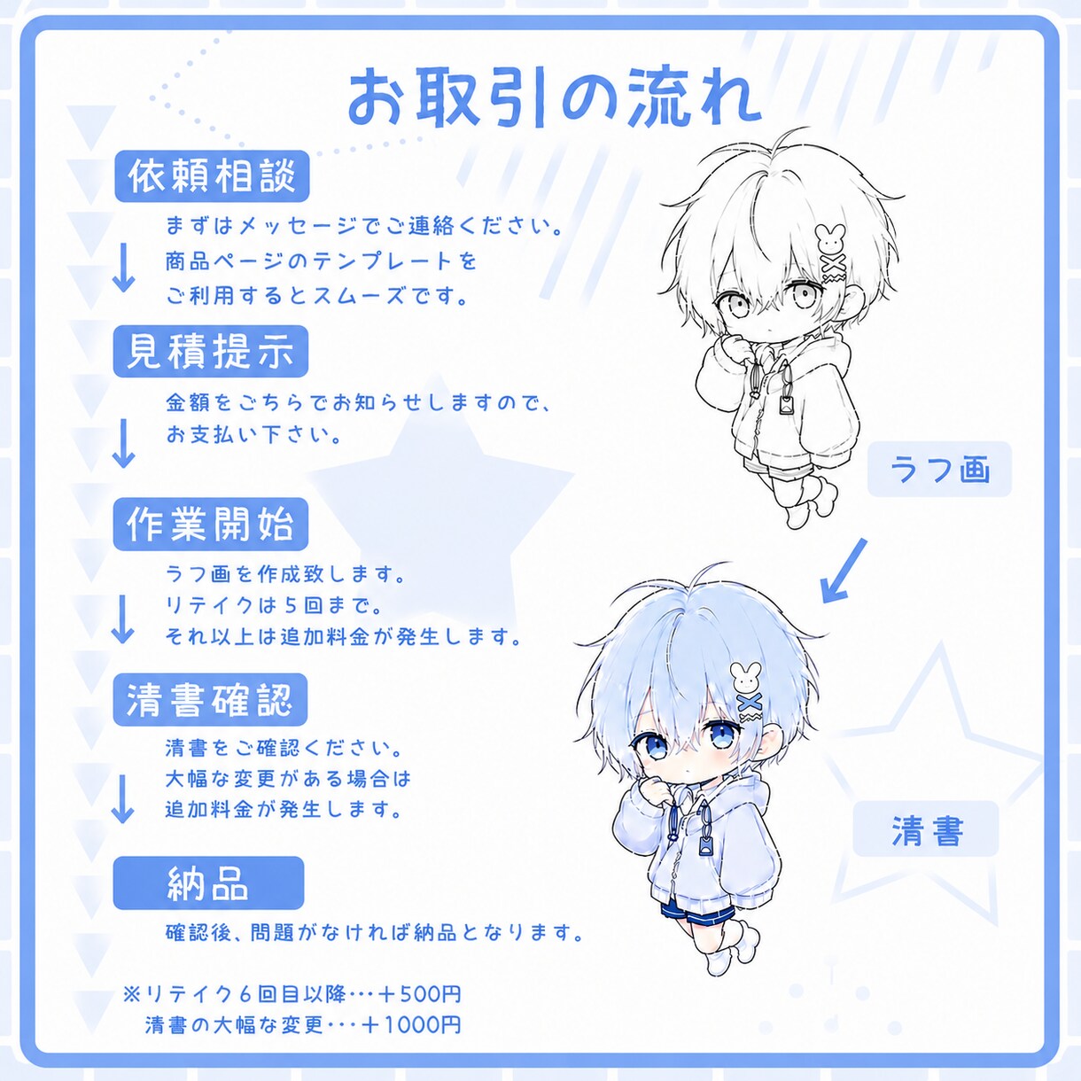 各SNSのアイコン作成致します 短期納品可能ですので素早い納品要望ある方 イメージ2