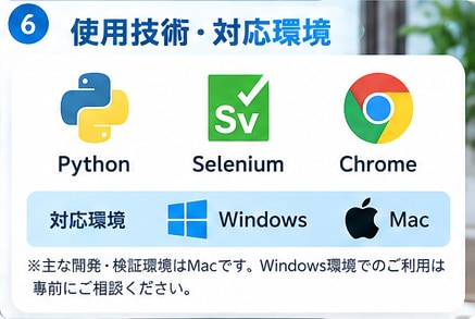 PythonでWeb作業を自動化します 面倒な定型作業を自動化し、作業時間とミスを減らします イメージ6