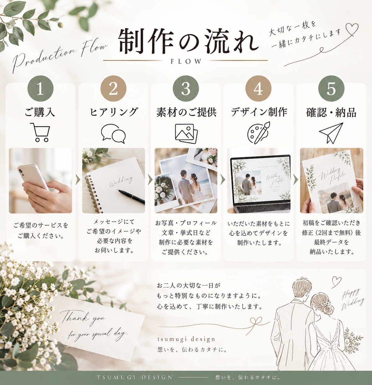 結婚式のプロフィールカードをデザインします お二人らしさを詰め込んだプロフィールカード イメージ3